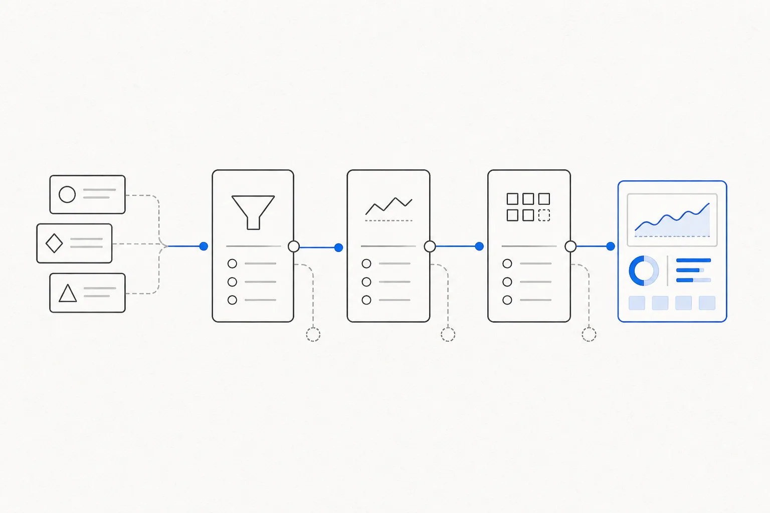 Line-art workflow that narrows prompt and evidence requirements into a selected AI visibility dashboard